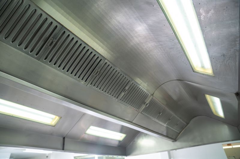 Ensures Compliance with Safety Regulations