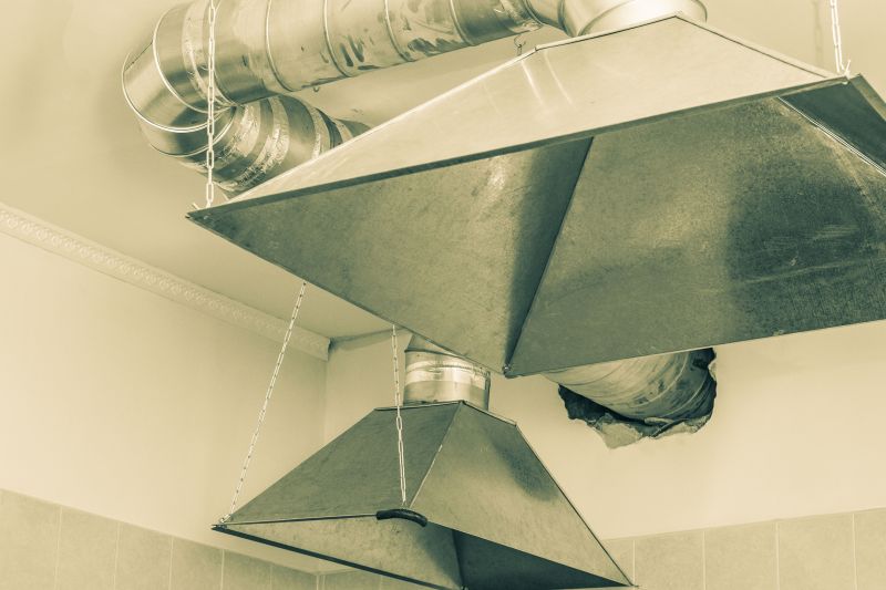 Hood System Complexity